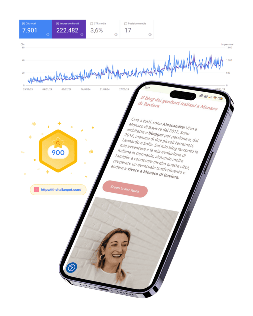 caso studio SEO per il blog di nicchia chiamato The Italian Pot