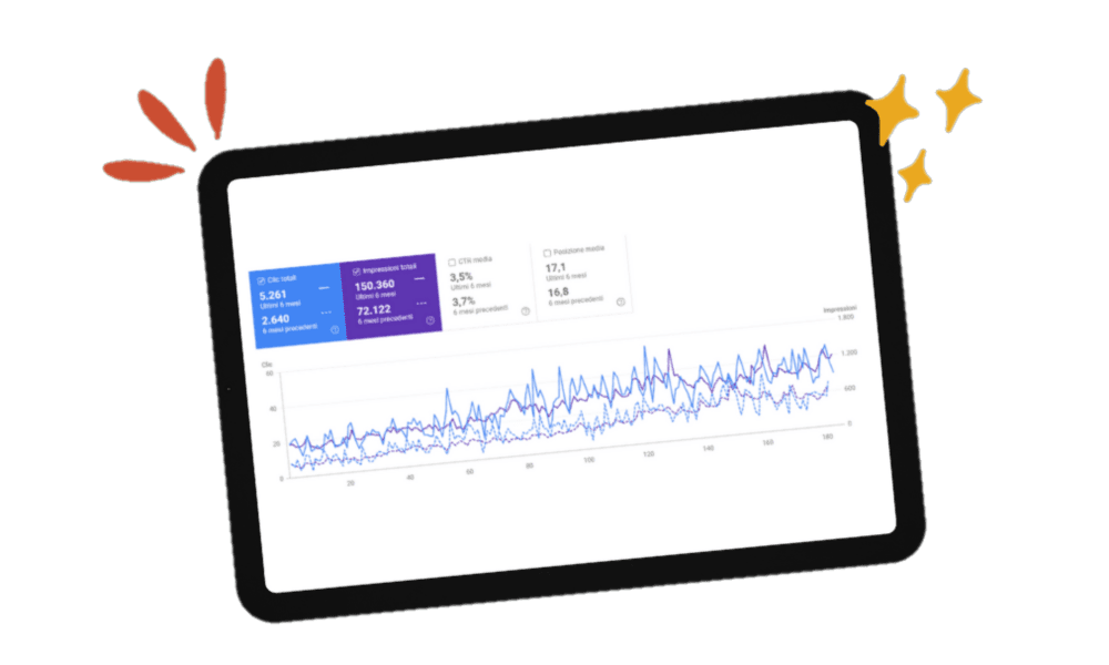 Caso studio SEO per blog di nicchia: prima/dopo 12 mesi di strategia